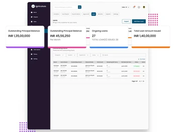 igniculuss-hrm loans