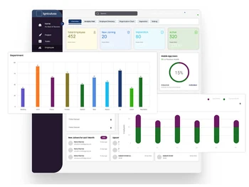 igniculuss-hrm users