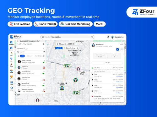 zfour-hrms-features