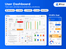 zfour Attendance Control