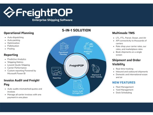 FreightPOP-shipping
