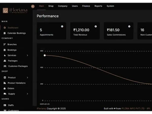 IFloriana performance