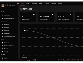 IFloriana performance