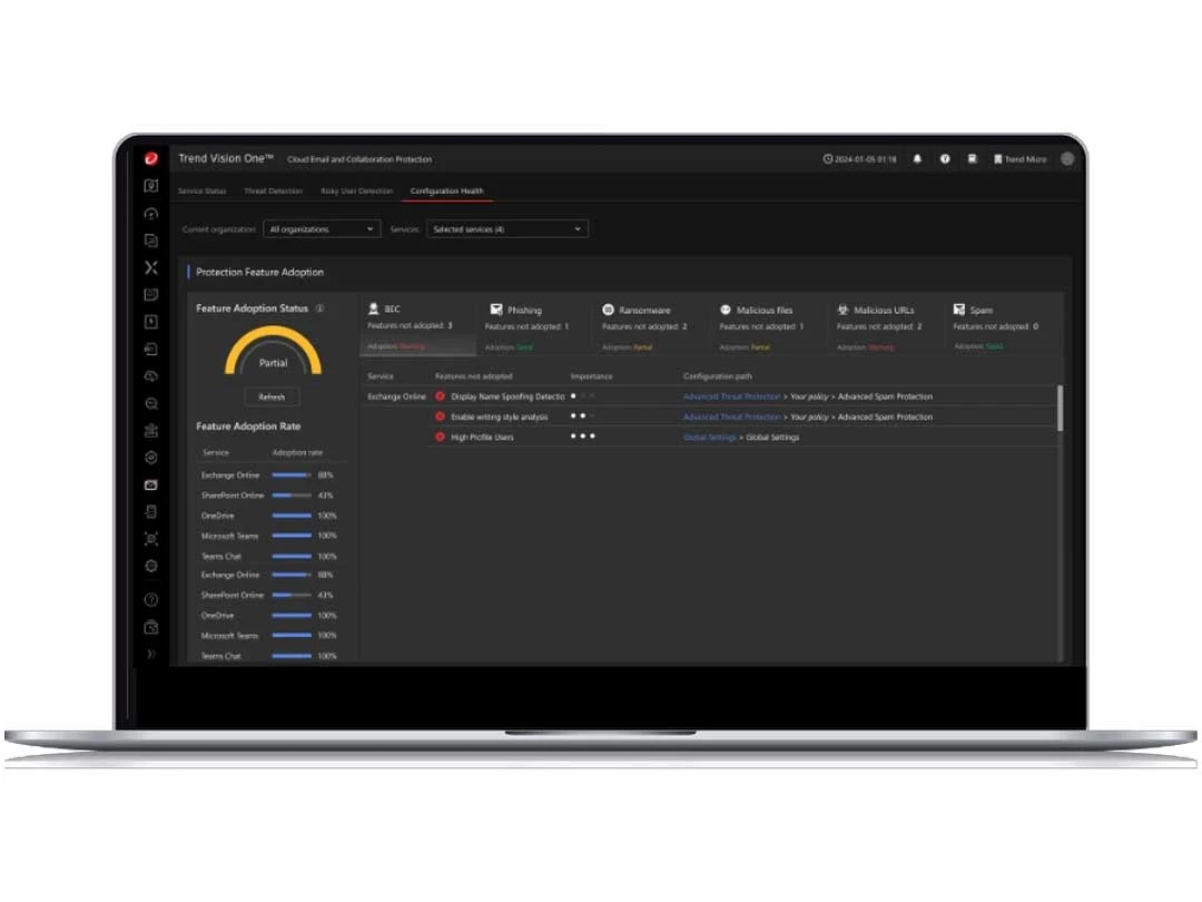 Trend Micro Email Security — Solution Overview