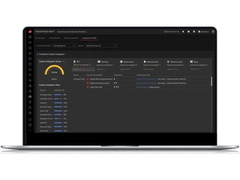trend micro email security