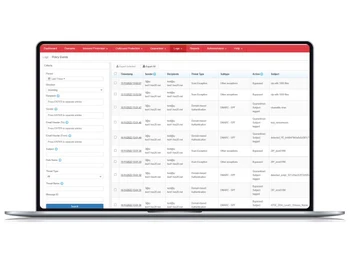 trend micro email security policy