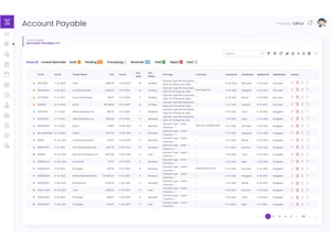 Innrly account payable