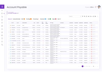 Innrly account payable