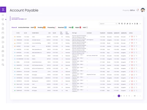 Innrly account payable