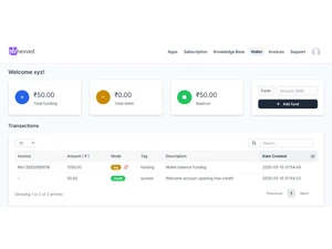 Nexved CRM transactions