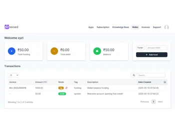 Nexved CRM transactions