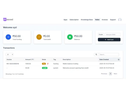 Nexved CRM transactions