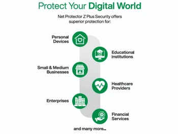 Net Protector Z Plus Security heuristic