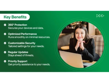 Net Protector Z Plus Security protection