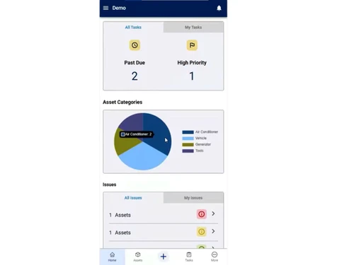 Faciliteasy demo