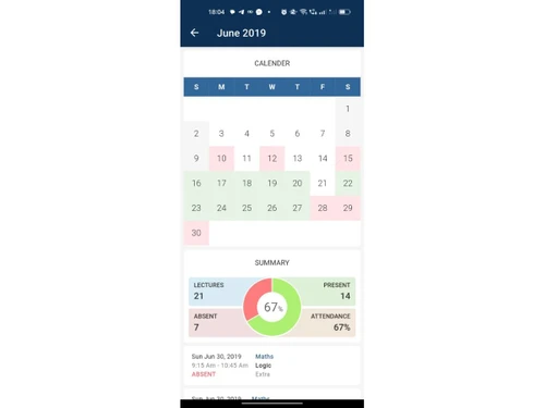 Classbot summary