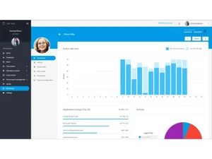 OfficePortal monitoring