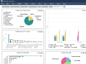 filehandler enterprise-dashboard