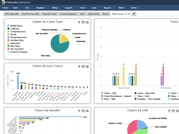 filehandler enterprise-dashboard