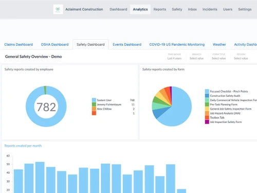 aclaimant-analytics