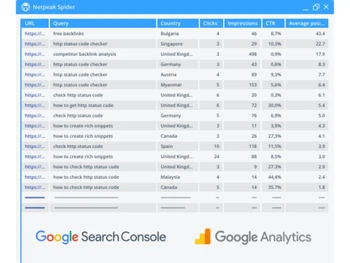Netpeak Spider google console