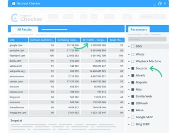 Netpeak Checker integrations