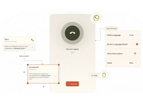 Sarvam AI conversation