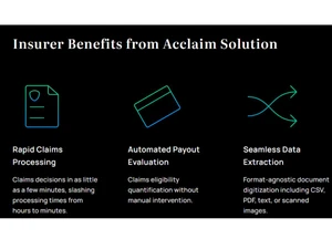 perfios acclaim-processing
