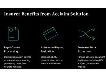 perfios acclaim-processing