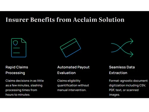 perfios acclaim-processing