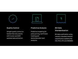 perfios acclaim-quality