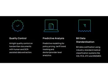 perfios acclaim-quality