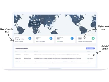 Marketing-Walas-campaign