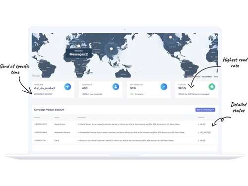 Marketing-Walas-campaign