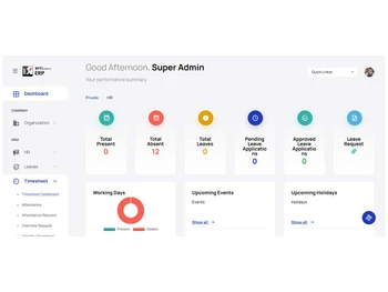ByteScripts hrm dashboard