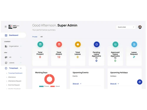 ByteScripts hrm dashboard