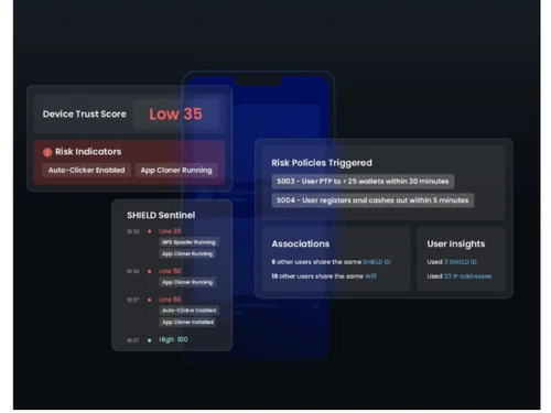 SHIELD Device Fingerprinting-risk indicators