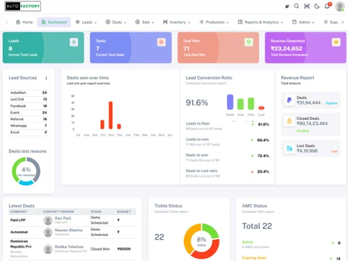 autofactory crm dashboard