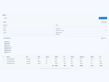 Invoicezy daily report