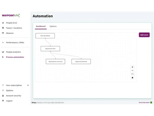 waypoint-hr-automation
