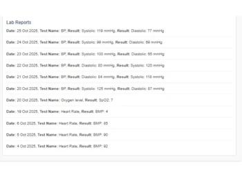 RecurHealth-Labreport