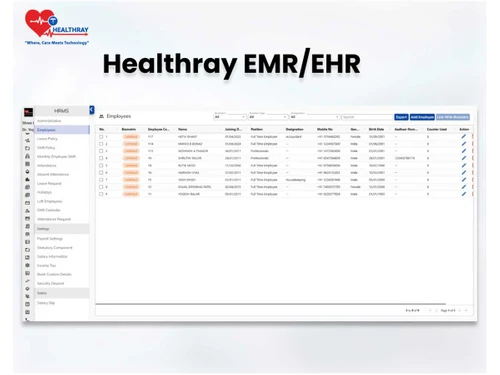 healthray-emr employees