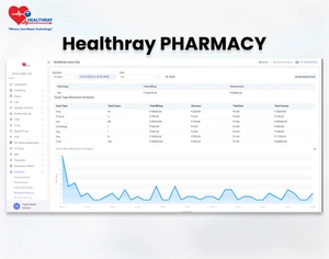 Healthray Pharmacy Dashboard