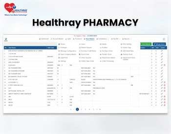 Healthray Pharmacy procedures