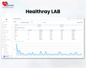 Healthray LIMS Lab