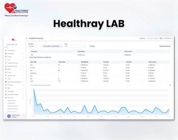 Healthray LIMS Lab