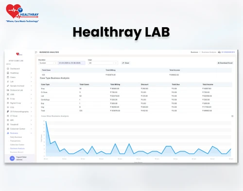 Healthray LIMS Lab