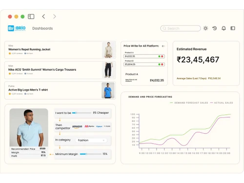 BRIO-dashboard