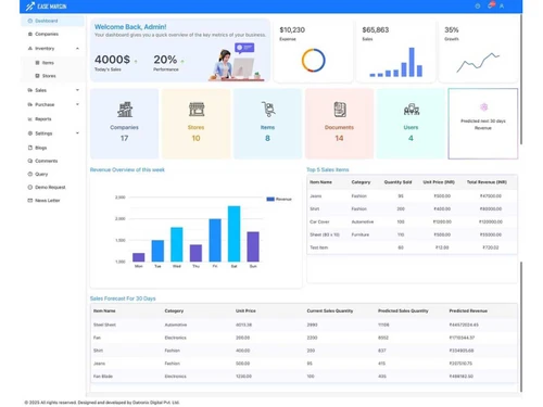 EaseMargin-dashboard
