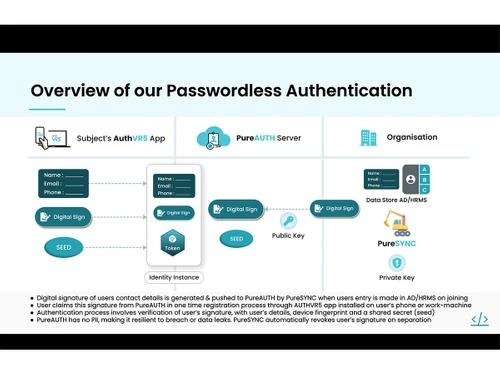 pureauth server